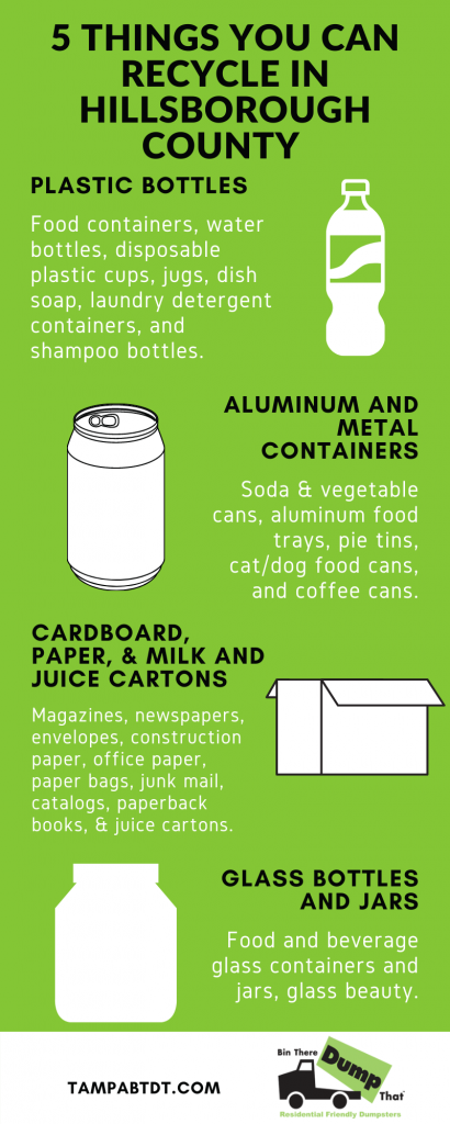 Hillsborough County Recycling